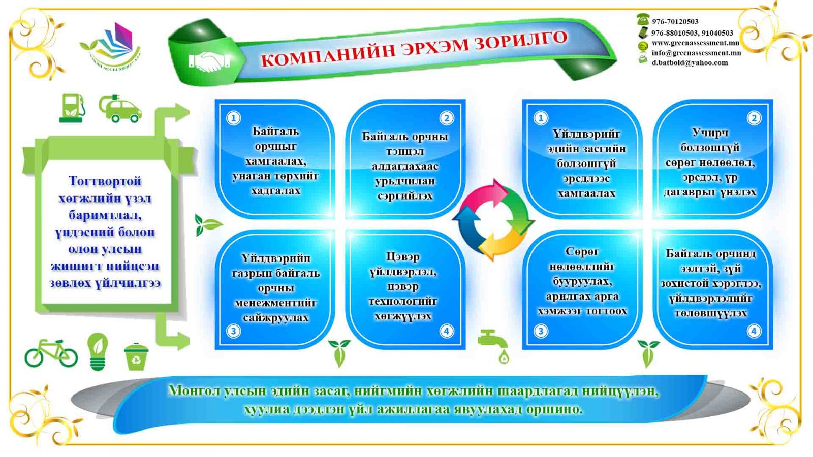 ЭРХЭМ ЗОРИЛГО, ЗОРИЛТ